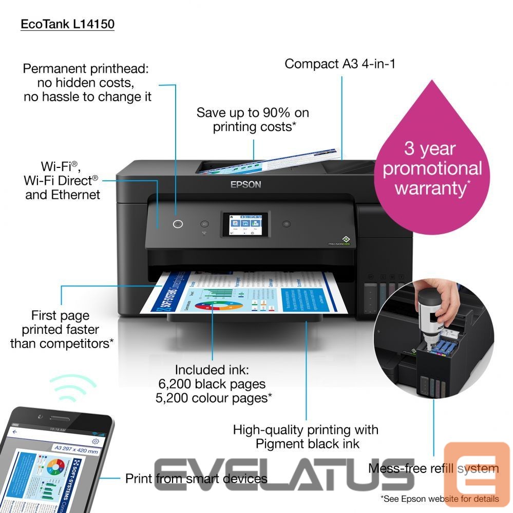 Spausdintuvai EPSON EcoTank L14150 Colour, Inkjet, Multifunction Printer, A3+, Wi-Fi, Black