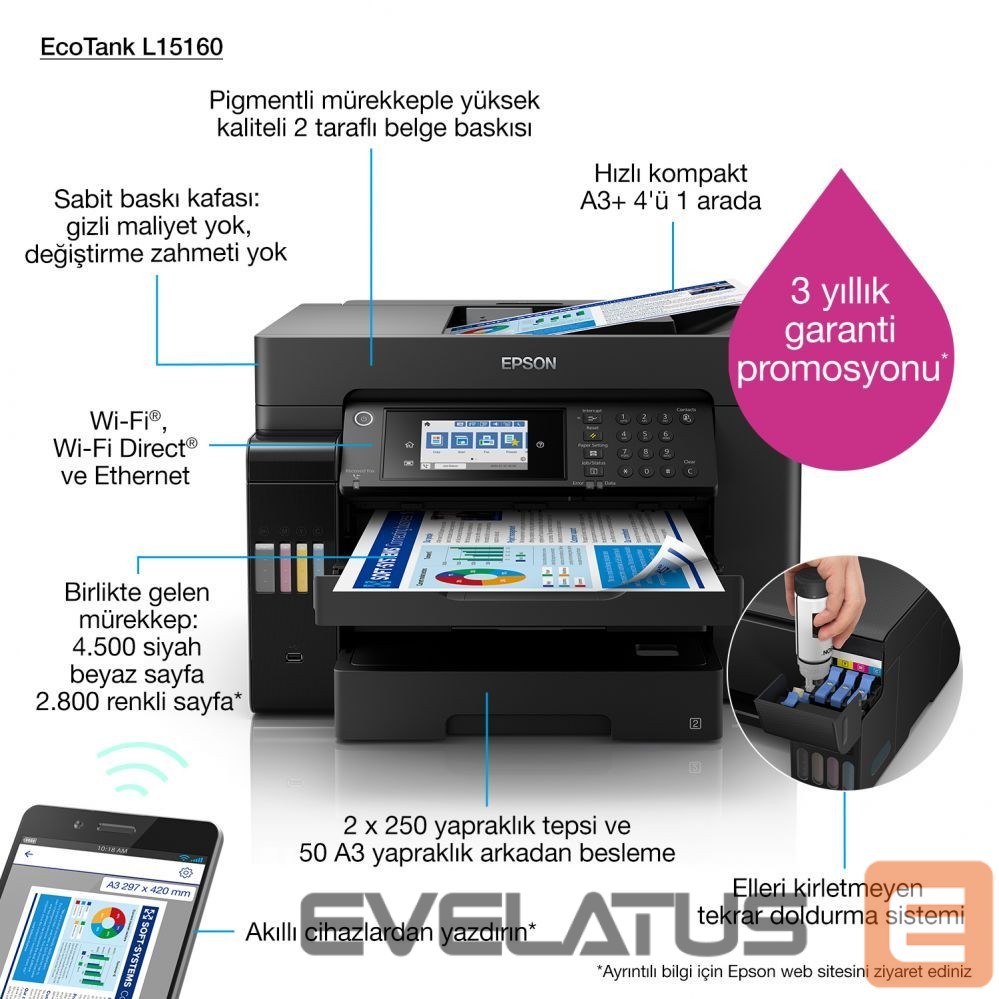 Spausdintuvai EPSON EcoTank L15160 Colour, Inkjet, Multicunctional Printer, A3+, Wi-Fi, Black