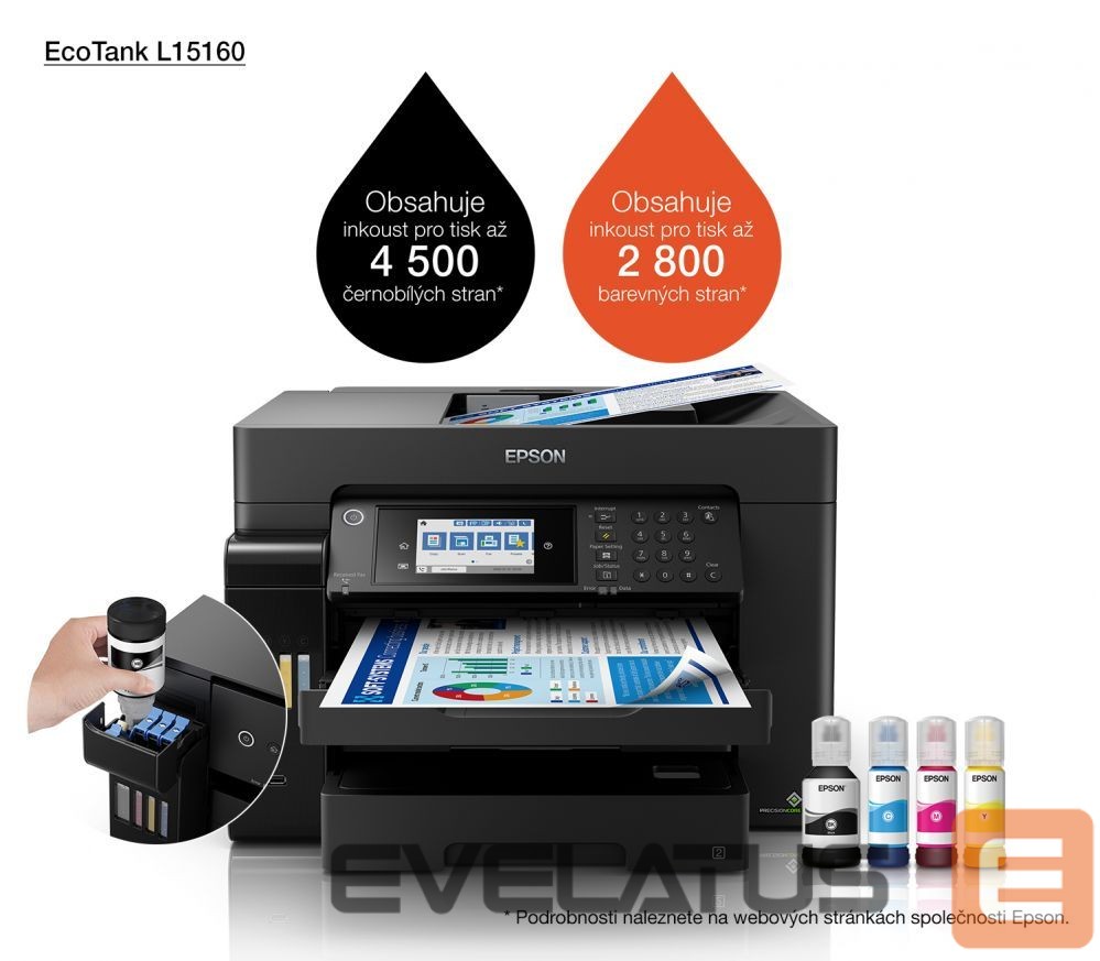Spausdintuvai EPSON EcoTank L15160 Colour, Inkjet, Multicunctional Printer, A3+, Wi-Fi, Black