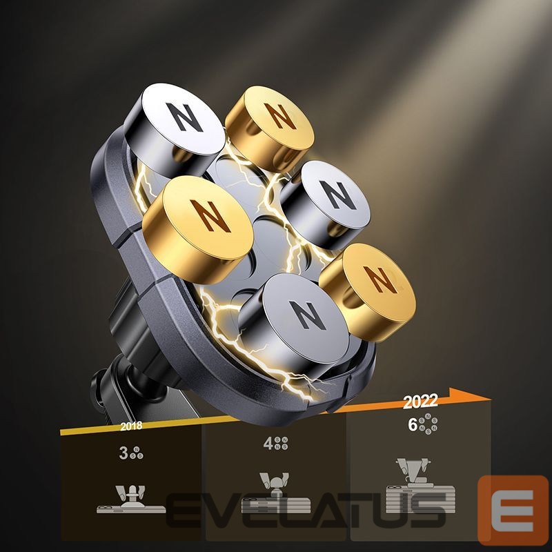 Automatinis laikiklis Joyroom Dashboard