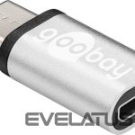 Maršrutizatoriai Goobay  USB-C to USB 2.0 Micro-B adapter 56636 USB Type-C, USB 2.0 Micro female (Type B), Grey 