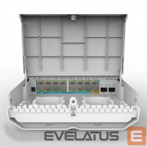 Jungikliai Mikrotik  Wireless Router||Router|IEEE 802.3af|IEEE 802.3at|16x10/100/1000M|CRS318-16P-2S+OUT 