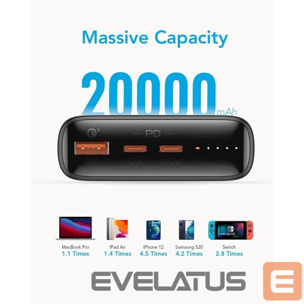 Išorinė baterija Veger Powerbank Veger T100 (W2032C-100) PD QC3.0 5A 100W 20000 mAh black