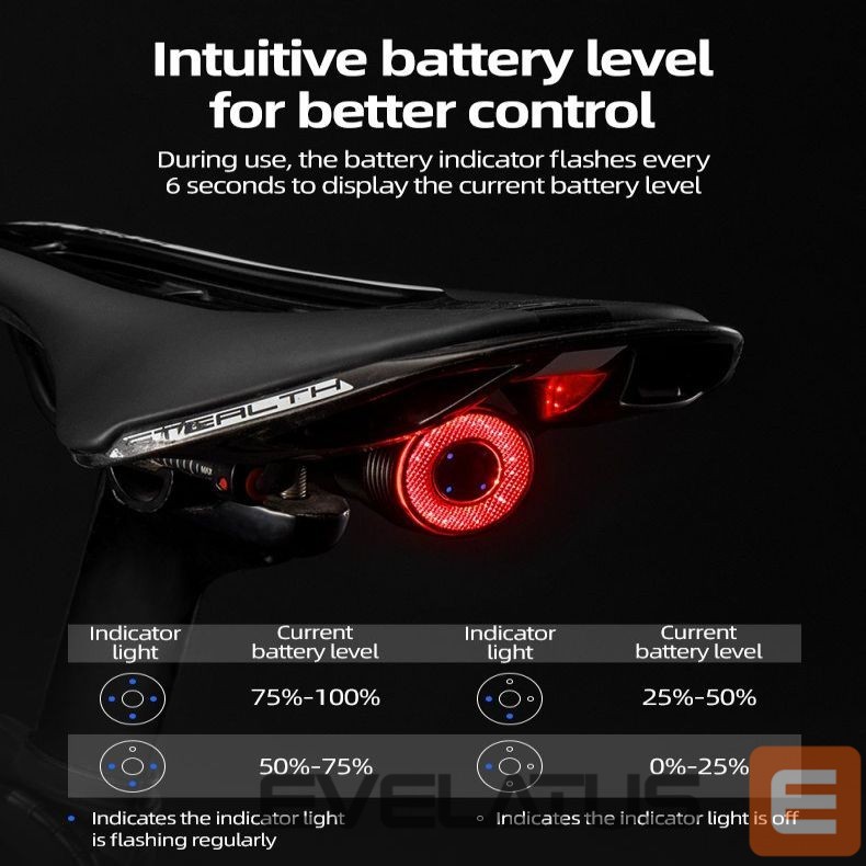Dviračio priedas Rockbros Rockbros Q5 Rear Bike Light with Intelligent Stop System - Black