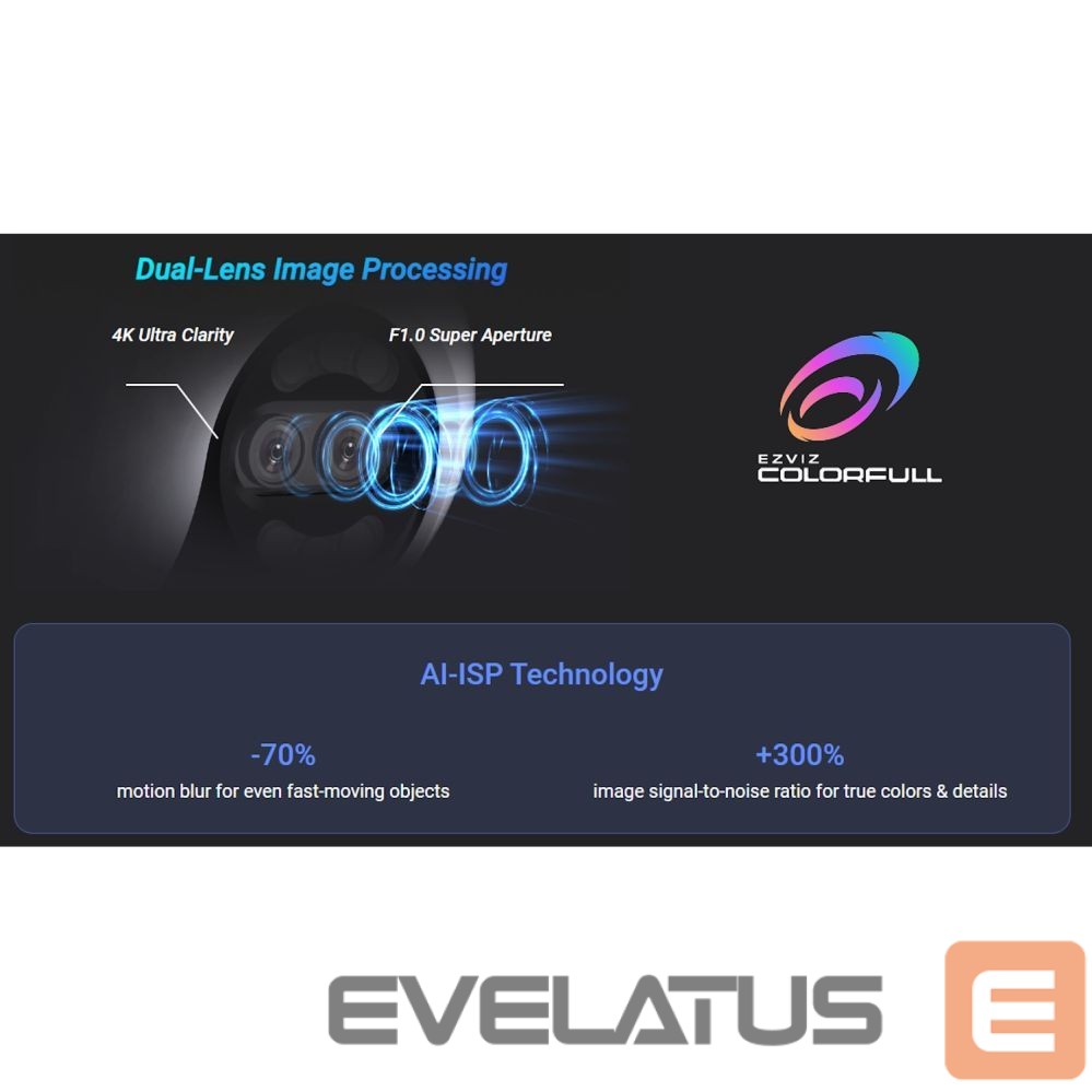 IP kameros EZVIZ H80x Outdoor IP65 Dual lens 8MP+2MP 4K Camera Pan & Tilt 360 MicroSD / Night vision White