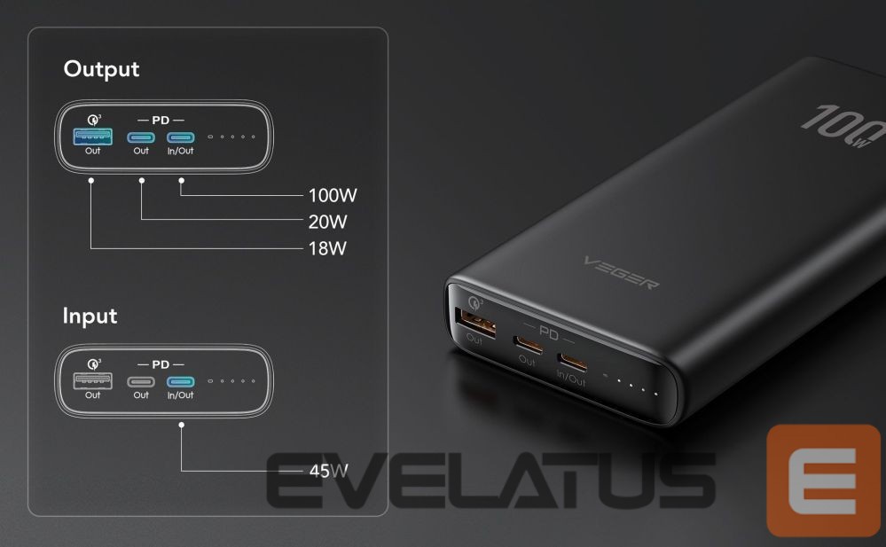 Išorinė baterija Veger Powerbank Veger T100 (W2032C-100) PD QC3.0 5A 100W 20000 mAh black