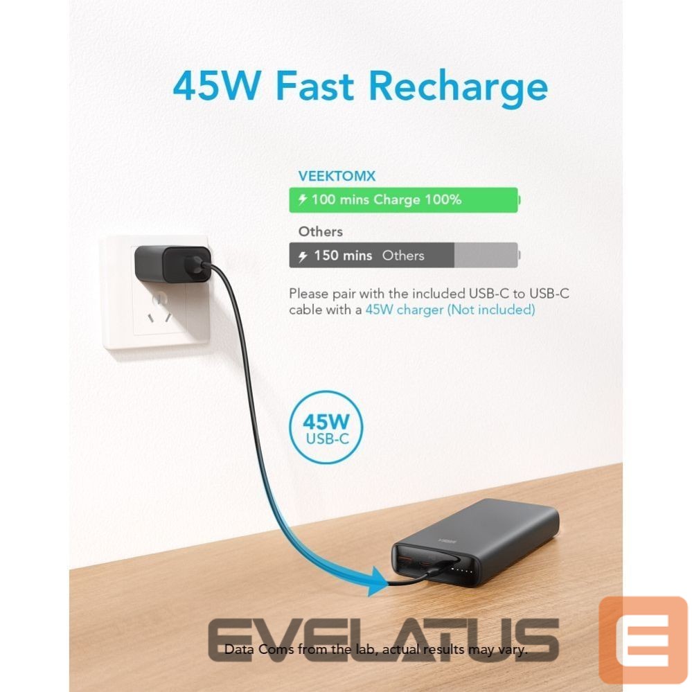 Išorinė baterija Veger Powerbank Veger T100 (W2032C-100) PD QC3.0 5A 100W 20000 mAh black