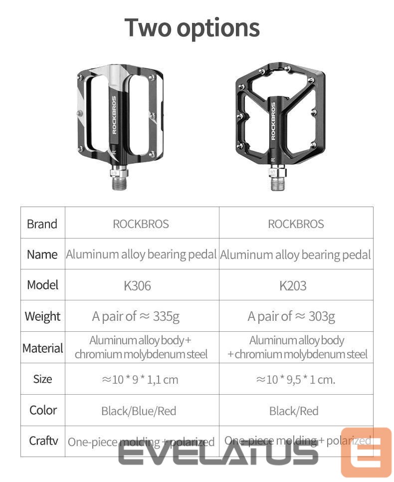 Dviračio priedas Rockbros Rockbros K203-BK bicycle pedal set - black
