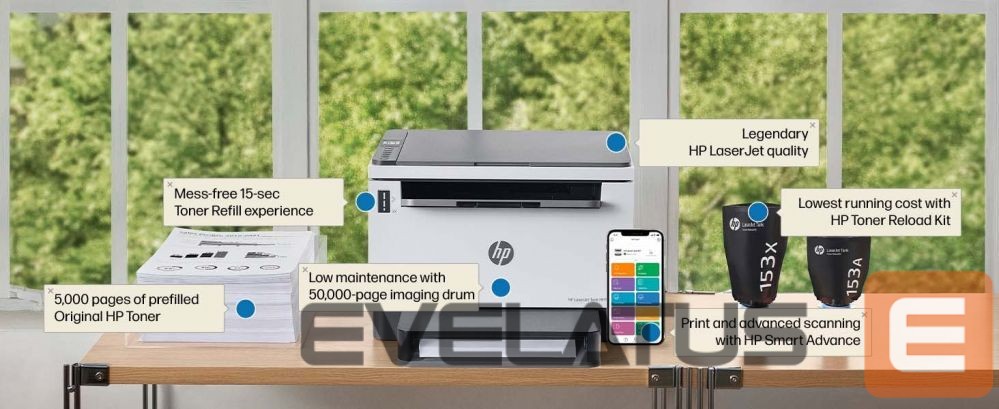 Spausdintuvai HP HP LaserJet Tank MFP 1604W Printer