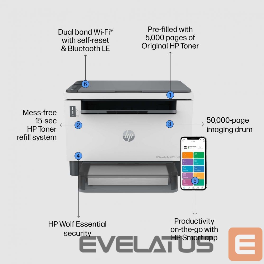 Spausdintuvai HP HP LaserJet Tank MFP 1604W Printer