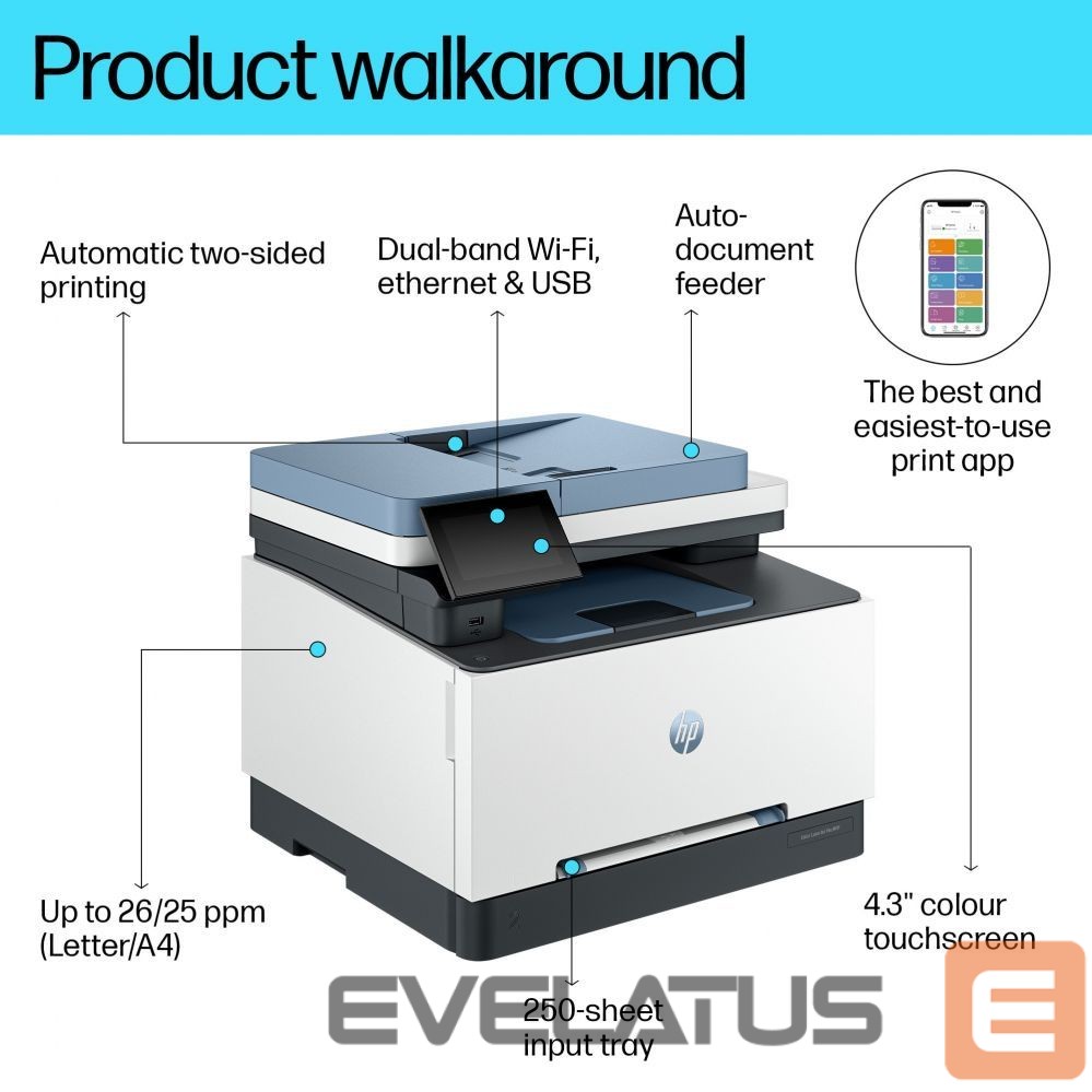 Spausdintuvai HP HP Color LJ Pro MFP 3302fdw 25ppm Prntr