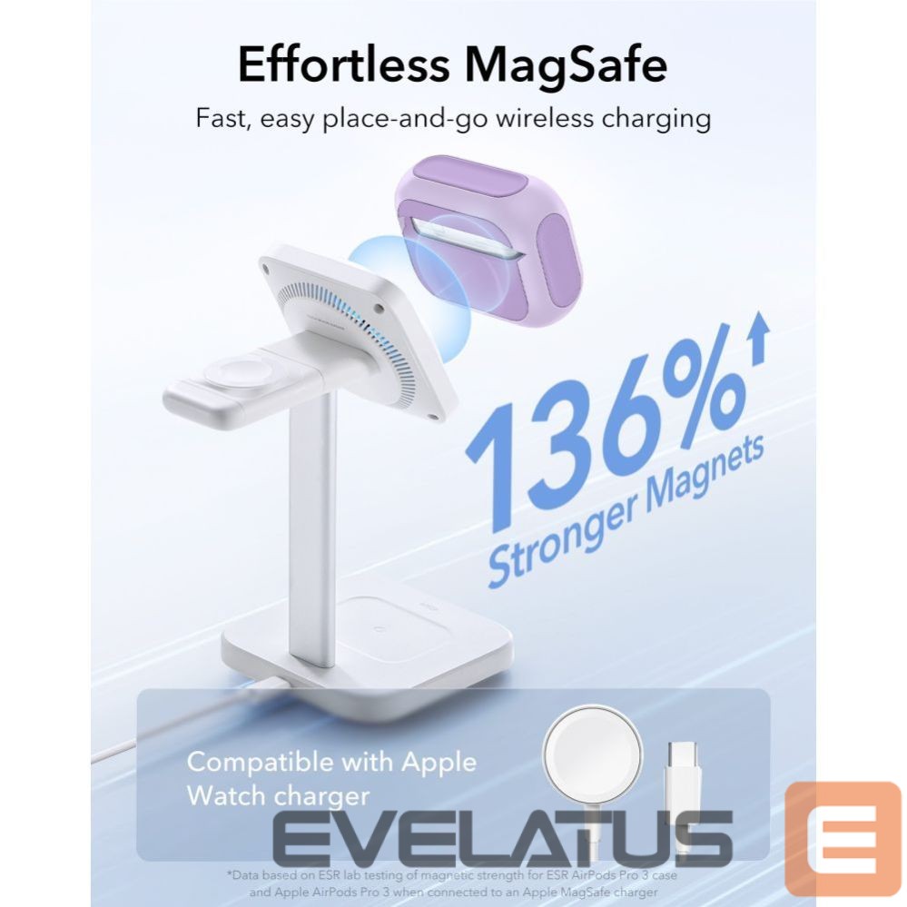 Kitos prekės ESR ESR Orbit Halolock MagSafe case for AirPods Pro - purple