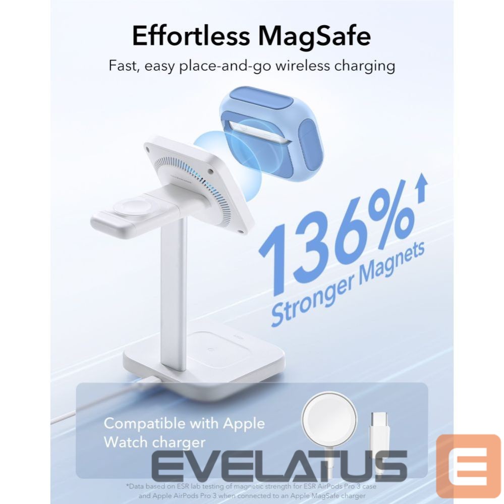 Kitos prekės ESR ESR Orbit Halolock MagSafe case for AirPods Pro - blue