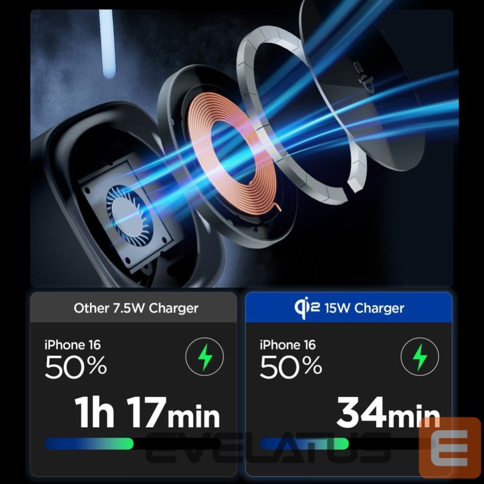 Kitos prekės Spigen Spigen Essential EF223MS 3-in-1 QI2 Wireless Charger - Black