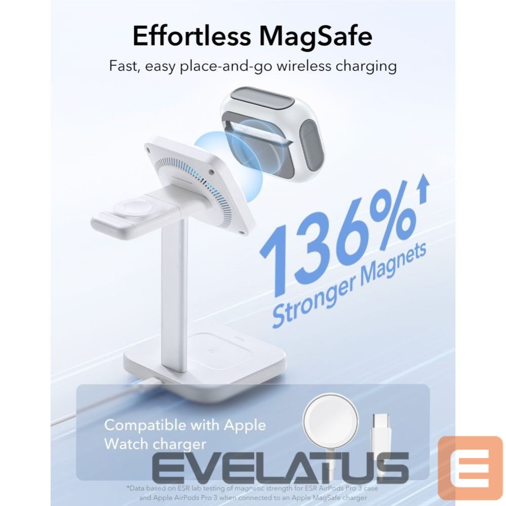 Kitos prekės ESR ESR Orbit HaloLock MagSafe case for AirPods Pro 3 - white