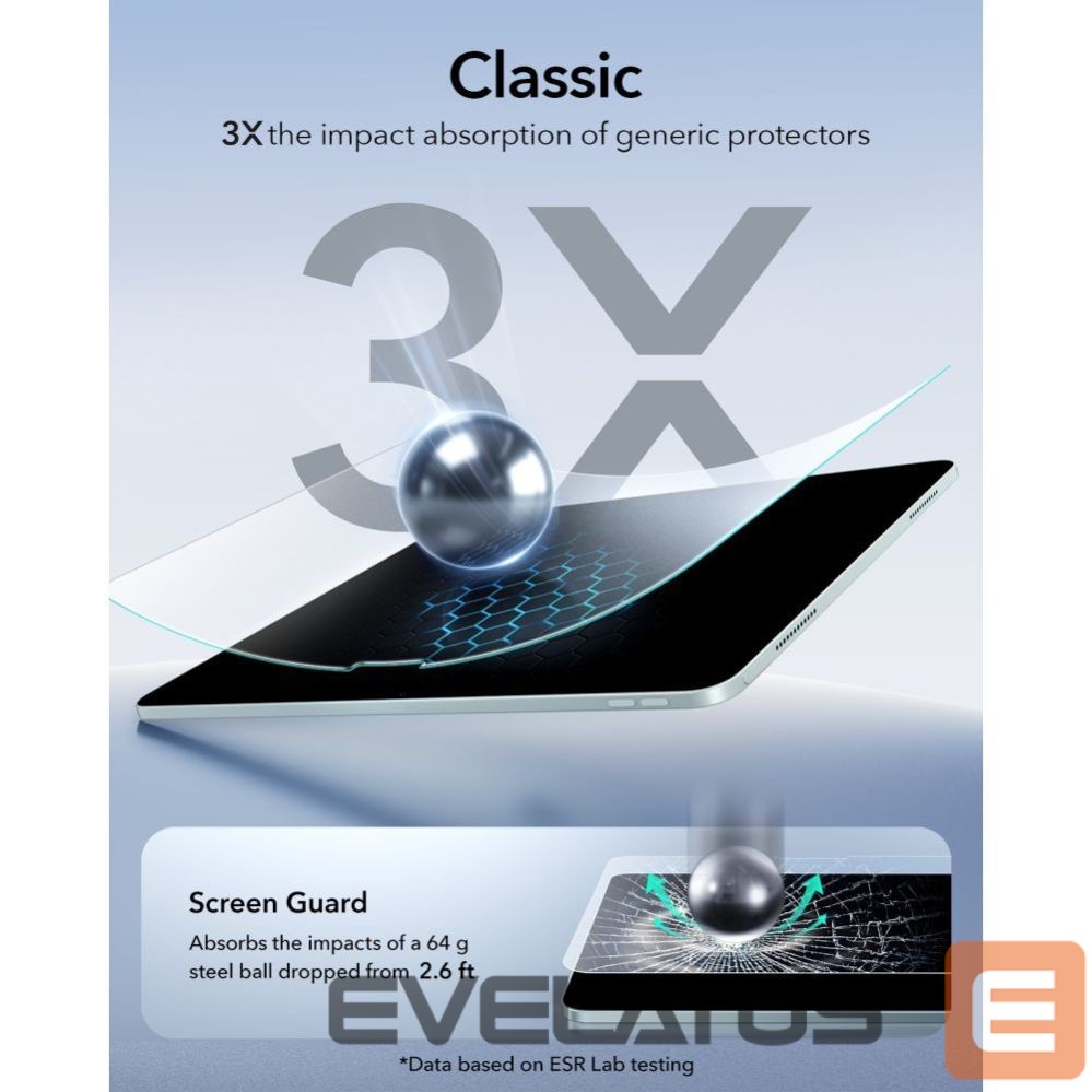 Kitos prekės ESR ESR Paper Feel Tempered Glass for iPad Air 10.9” (2020/2022) / 11” (2024/2025/2026)