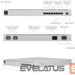 Jungikliai UBIQUITI  Mission Critical Gigabit Ethernet ports 