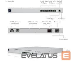 Jungikliai UBIQUITI  Mission Critical Gigabit Ethernet ports 