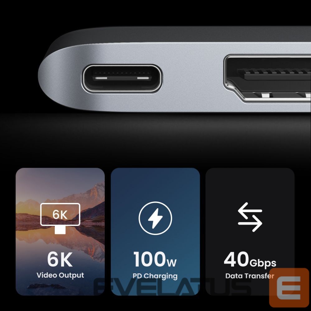 Adapteris Ugreen HUB Ugreen CM380 2xUSB C - HDMI/2xUSB 3.0/SD TF/USB C PD - gray