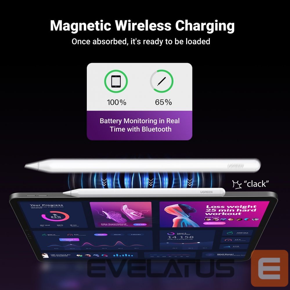 Pieštukas Ugreen Ugreen LP653 stylus with wireless charging for iPad tablets - white