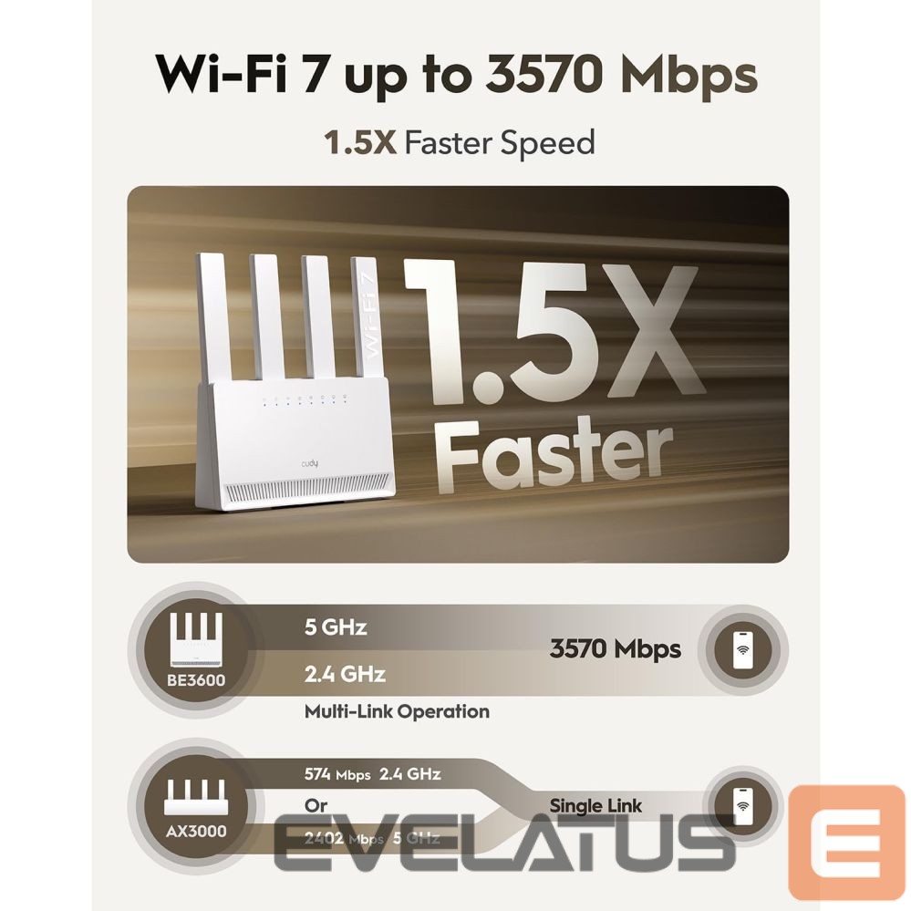 Maršrutizatoriai Cudy WR3600E BE3600 HyperLink WiFi 7 Router Dual Band Gigabit Ports 4x5dBi VPN MLO WPA3 Black