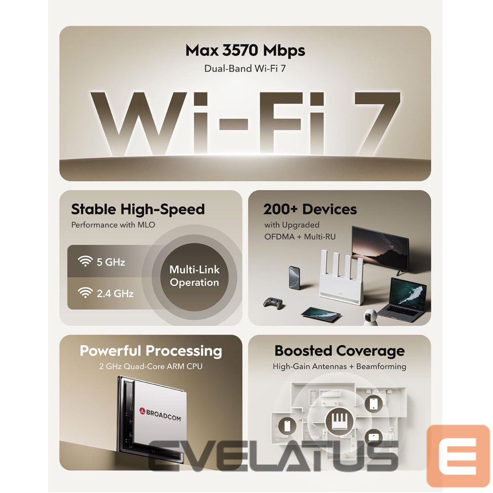 Maršrutizatoriai Cudy WR3600E BE3600 HyperLink WiFi 7 Router Dual Band Gigabit Ports 4x5dBi VPN MLO WPA3 Black