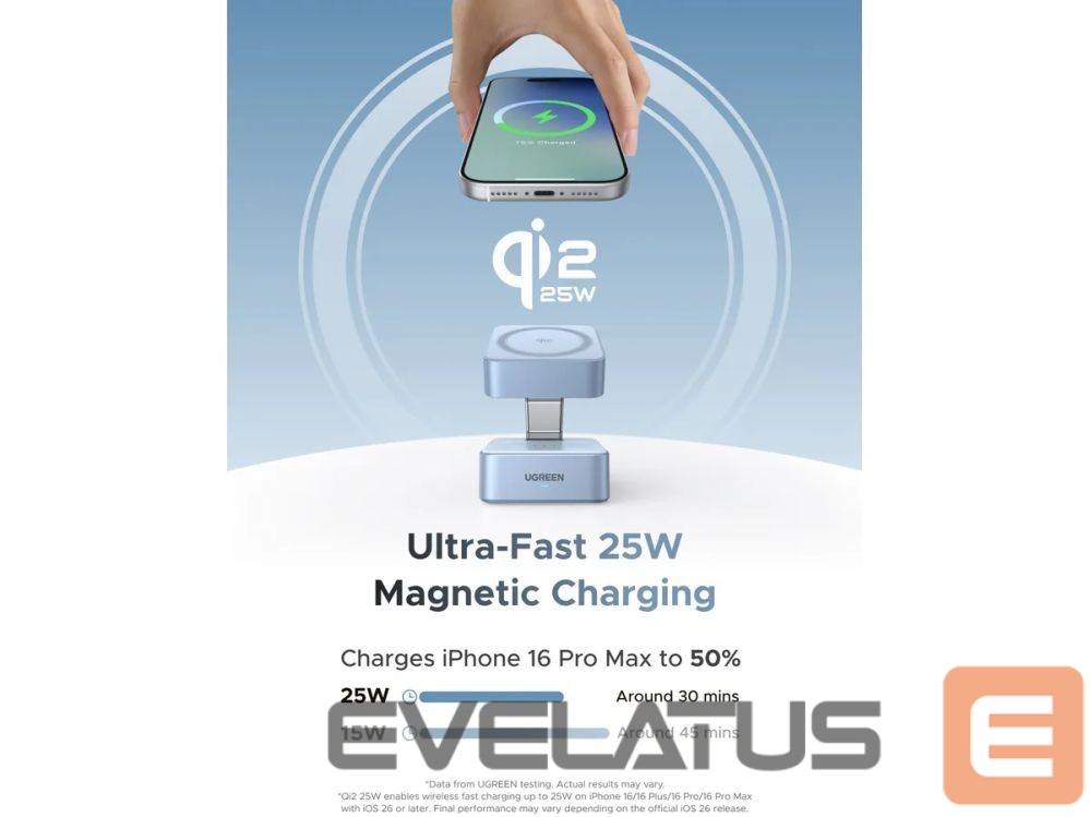 Belaidis įkroviklis Ugreen Magnetic Charger 25W 2-in-1 55960B Wireless, Qi2.2 35W Gray