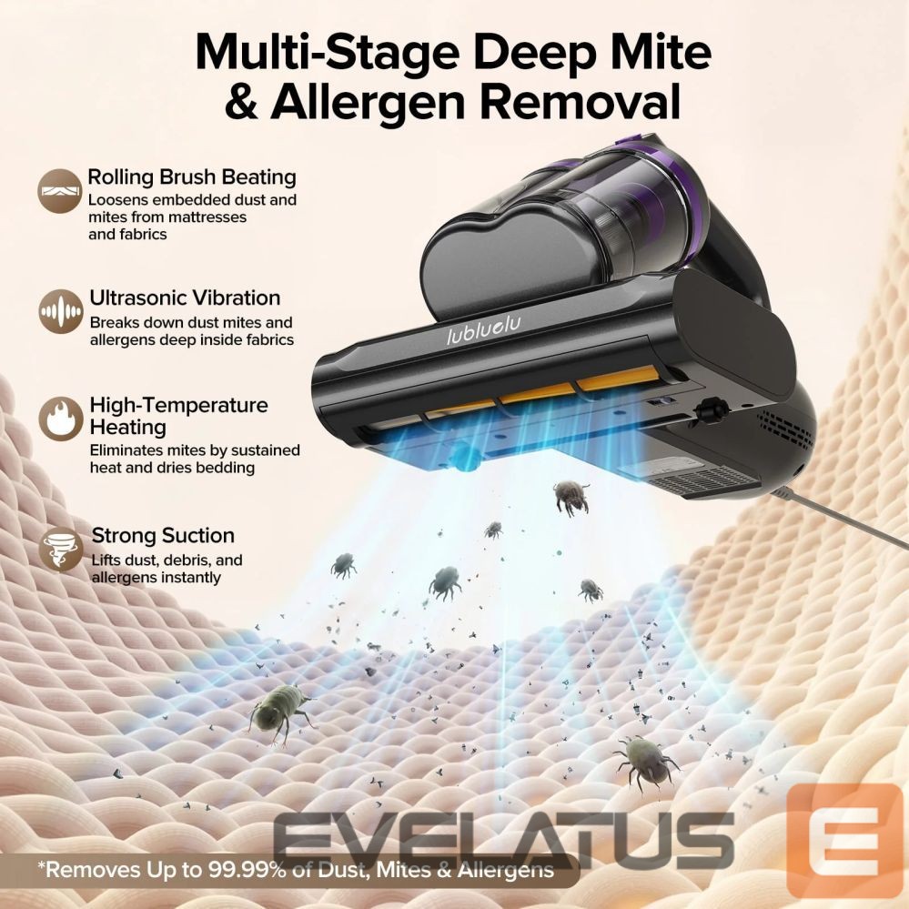 Dulkių siurblys Lubluelu CM208 Anti-Mite UV Mattress Vacuum Cleaner