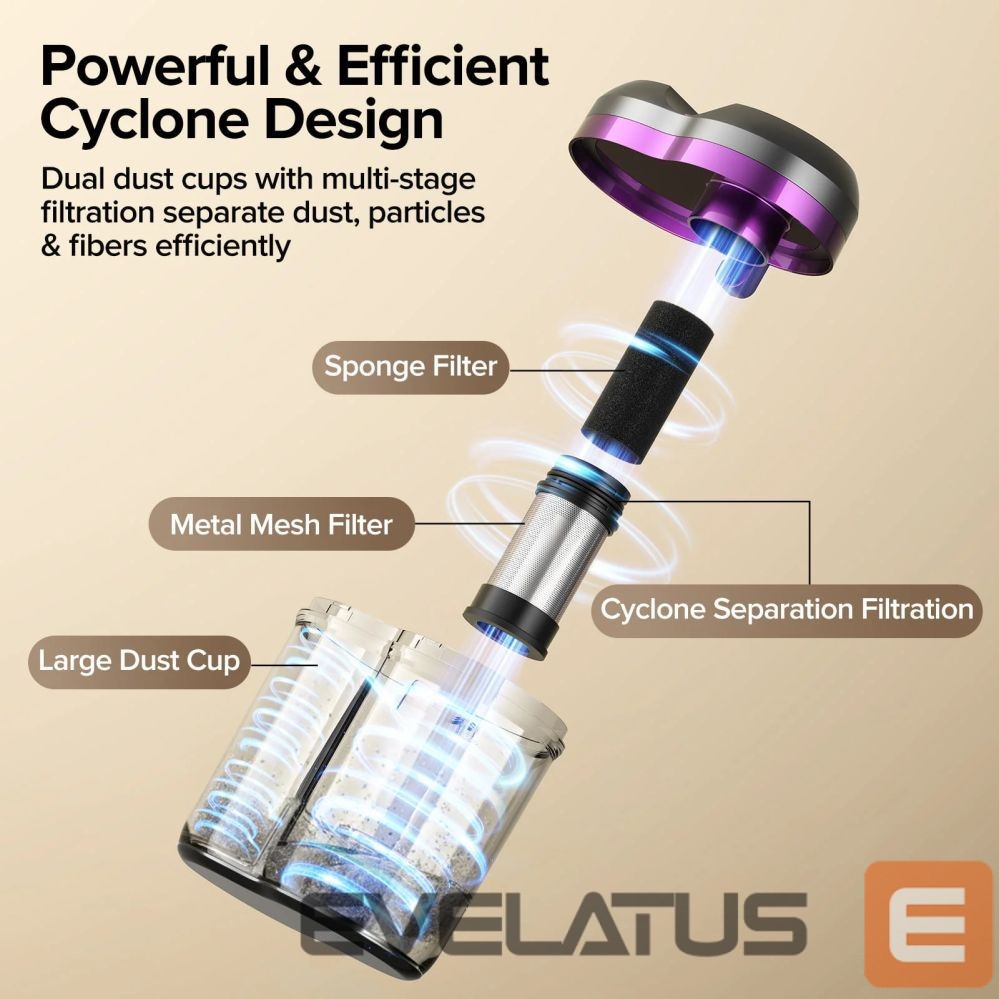 Dulkių siurblys Lubluelu CM208 Anti-Mite UV Mattress Vacuum Cleaner